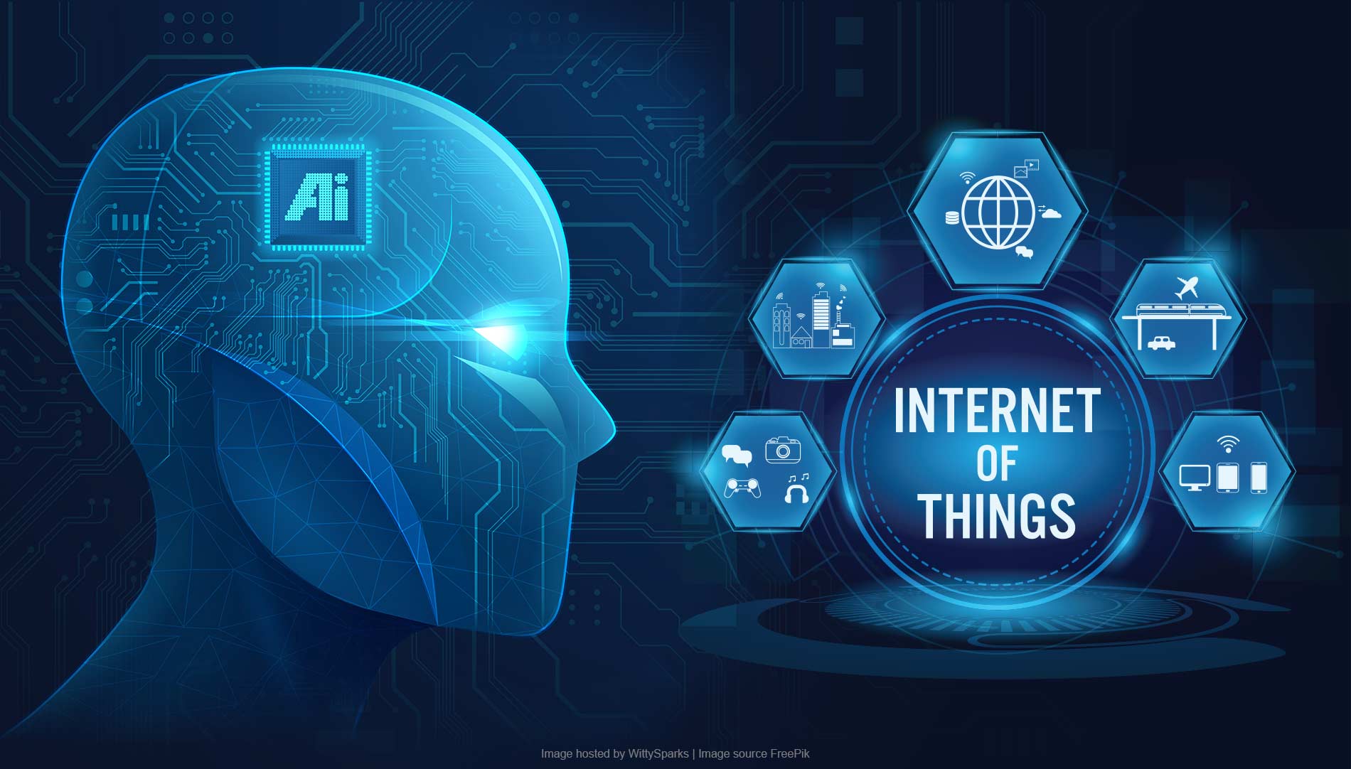 ai vs iot